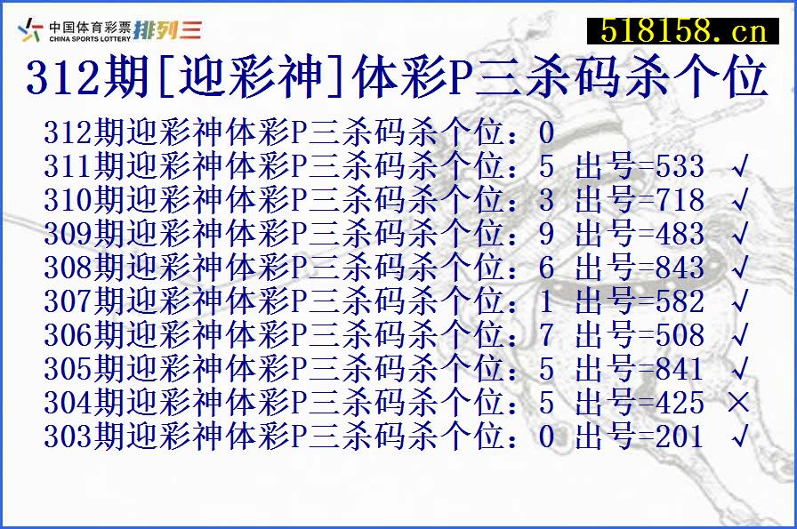 312期[迎彩神]体彩P三杀码杀个位