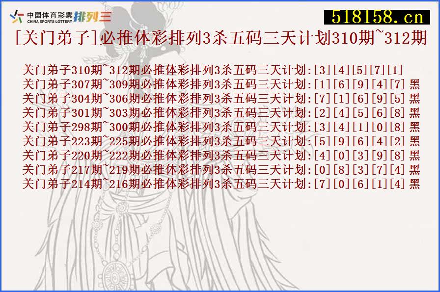 [关门弟子]必推体彩排列3杀五码三天计划310期~312期