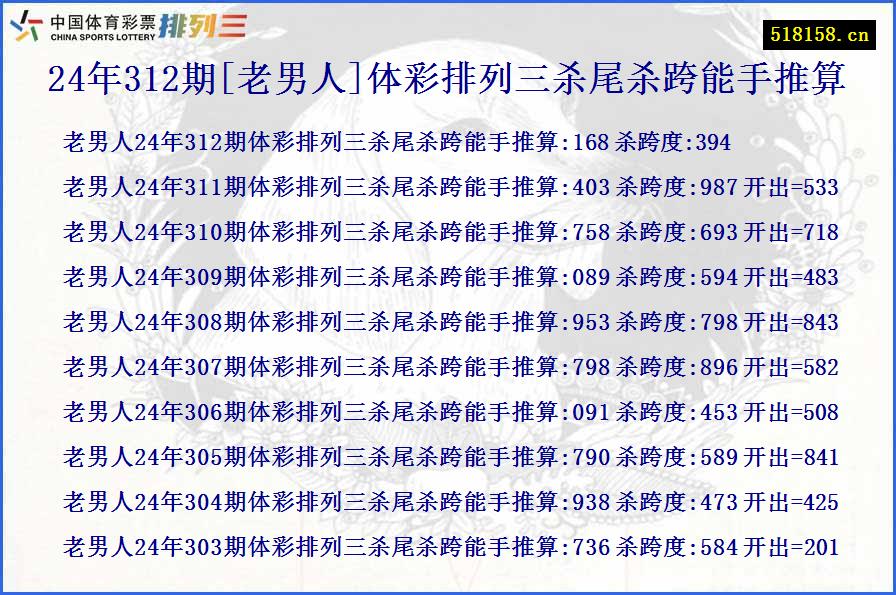 24年312期[老男人]体彩排列三杀尾杀跨能手推算