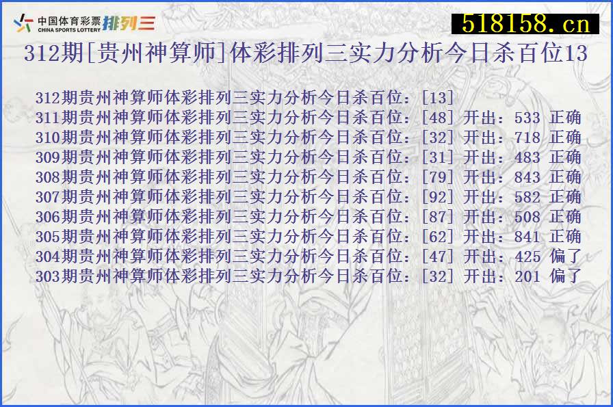 312期[贵州神算师]体彩排列三实力分析今日杀百位13