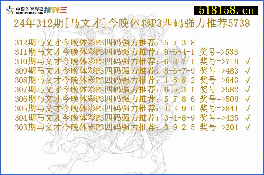 24年312期[马文才]今晚体彩P3四码强力推荐5738