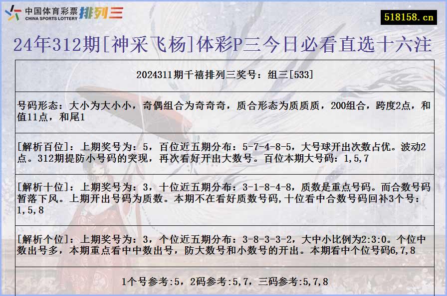 24年312期[神采飞杨]体彩P三今日必看直选十六注