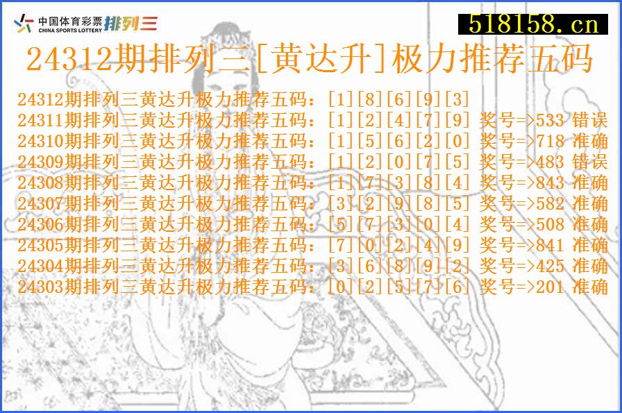 24312期排列三[黄达升]极力推荐五码