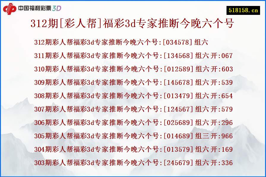 312期[彩人帮]福彩3d专家推断今晚六个号