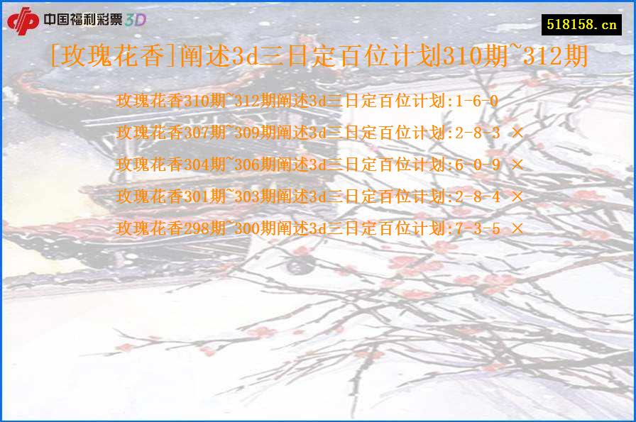 [玫瑰花香]阐述3d三日定百位计划310期~312期