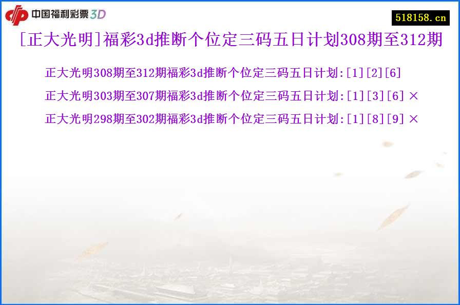 [正大光明]福彩3d推断个位定三码五日计划308期至312期