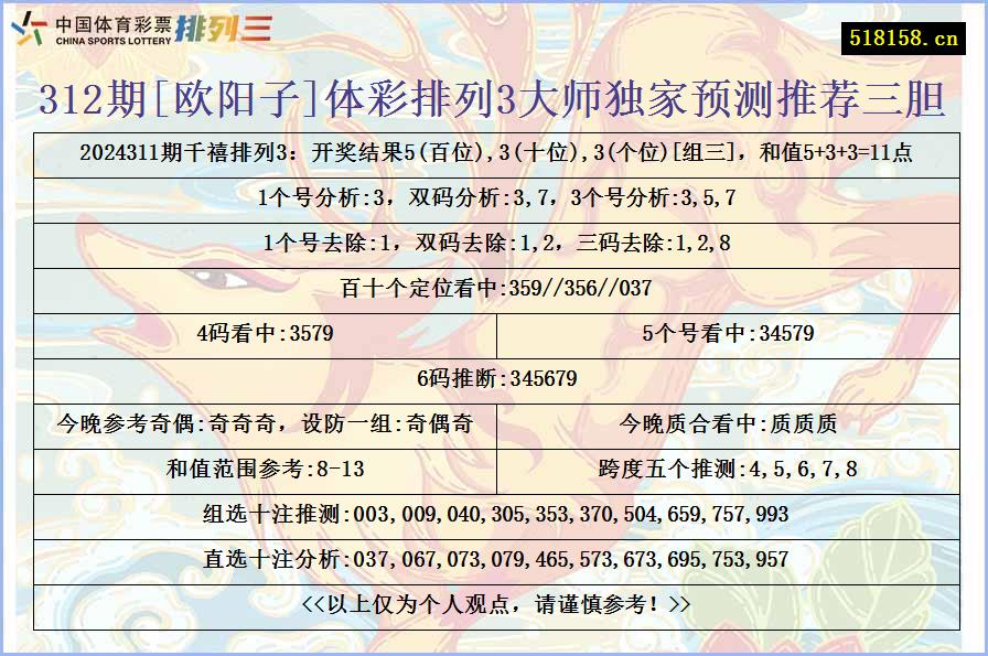 312期[欧阳子]体彩排列3大师独家预测推荐三胆