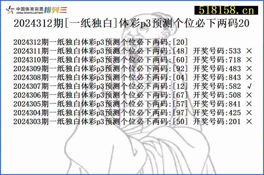 2024312期[一纸独白]体彩p3预测个位必下两码20