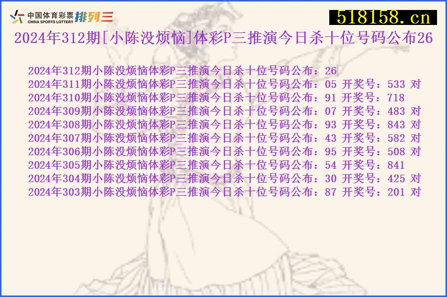 2024年312期[小陈没烦恼]体彩P三推演今日杀十位号码公布26