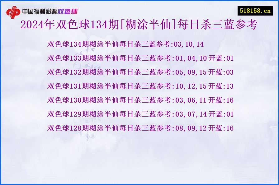 2024年双色球134期[糊涂半仙]每日杀三蓝参考