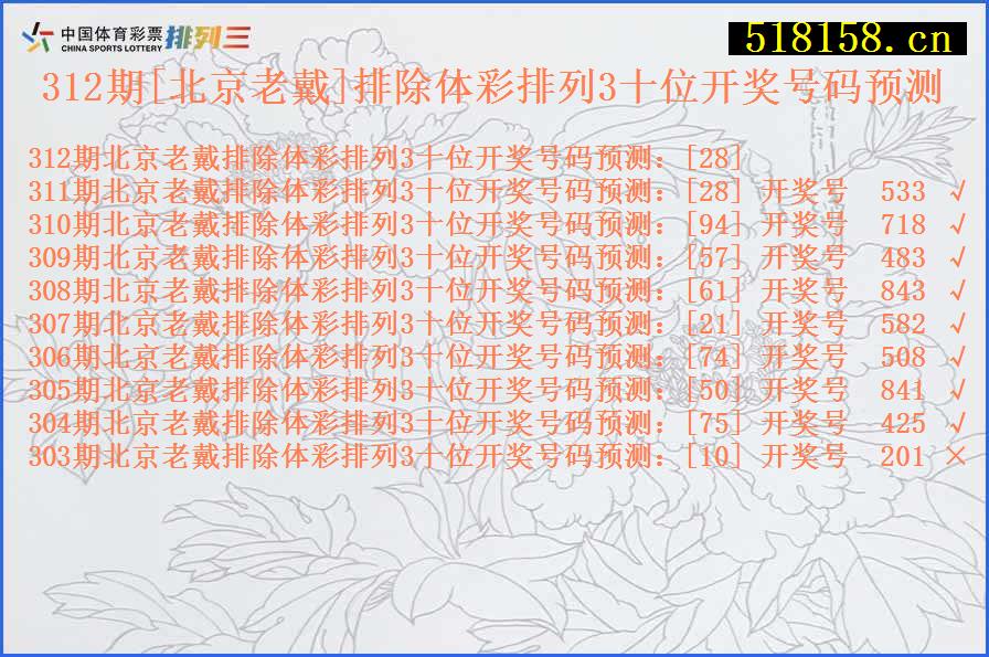 312期[北京老戴]排除体彩排列3十位开奖号码预测