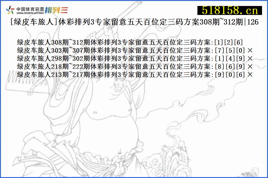 [绿皮车旅人]体彩排列3专家留意五天百位定三码方案308期~312期|126