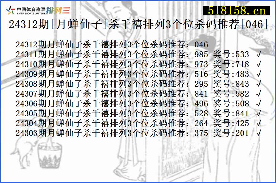 24312期[月蝉仙子]杀千禧排列3个位杀码推荐[046]