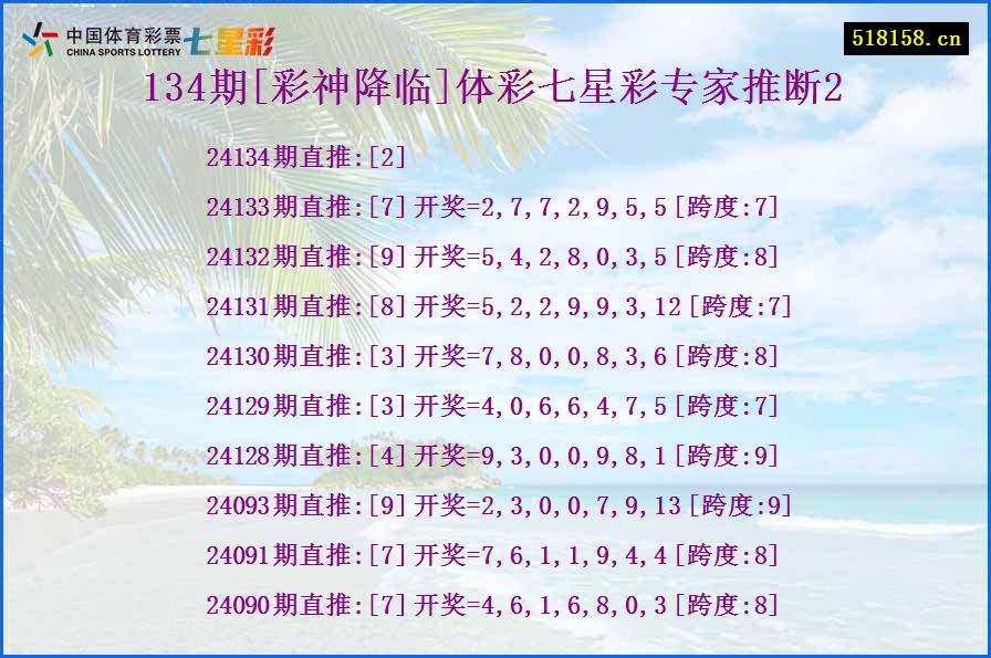 134期[彩神降临]体彩七星彩专家推断2