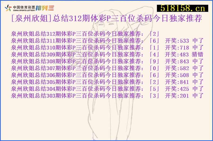 [泉州欣姐]总结312期体彩P三百位杀码今日独家推荐