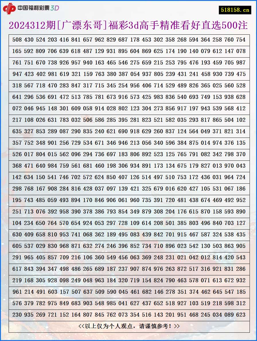 2024312期[广漂东哥]福彩3d高手精准看好直选500注