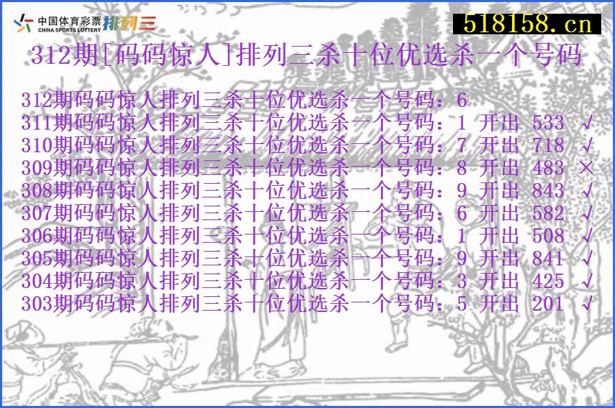 312期[码码惊人]排列三杀十位优选杀一个号码