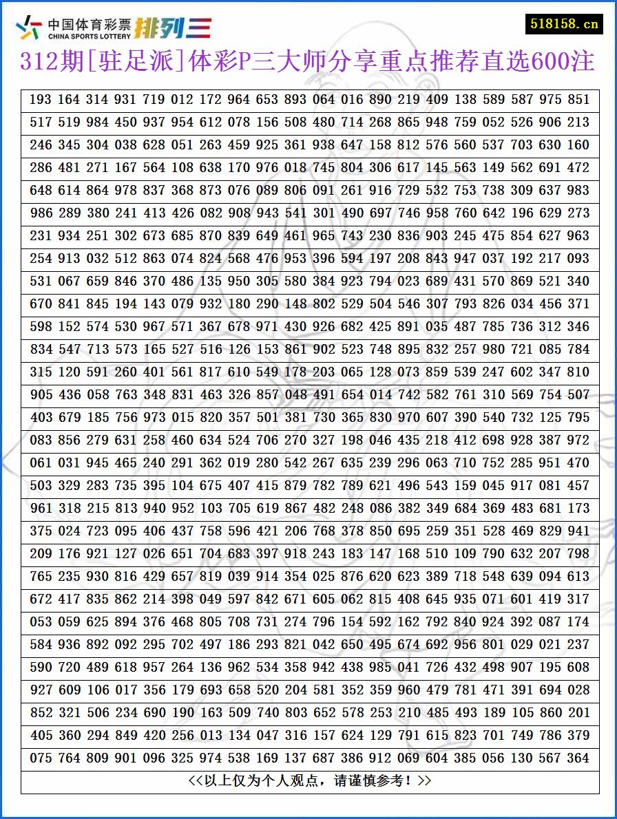 312期[驻足派]体彩P三大师分享重点推荐直选600注