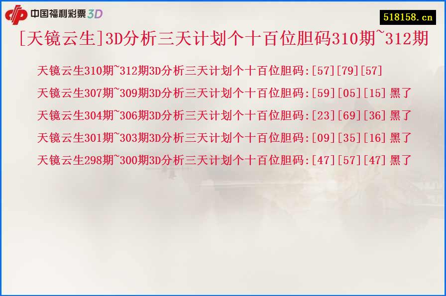 [天镜云生]3D分析三天计划个十百位胆码310期~312期