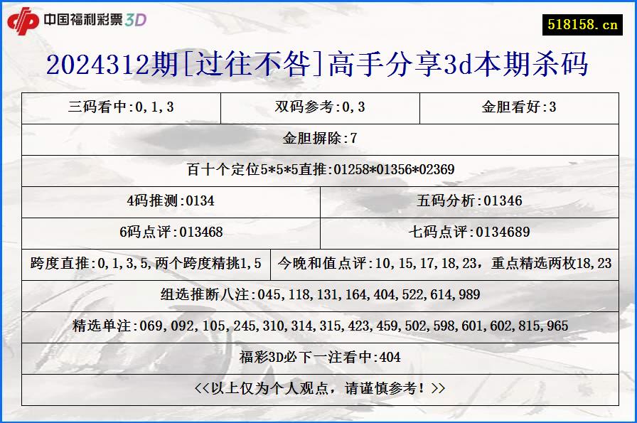 2024312期[过往不咎]高手分享3d本期杀码