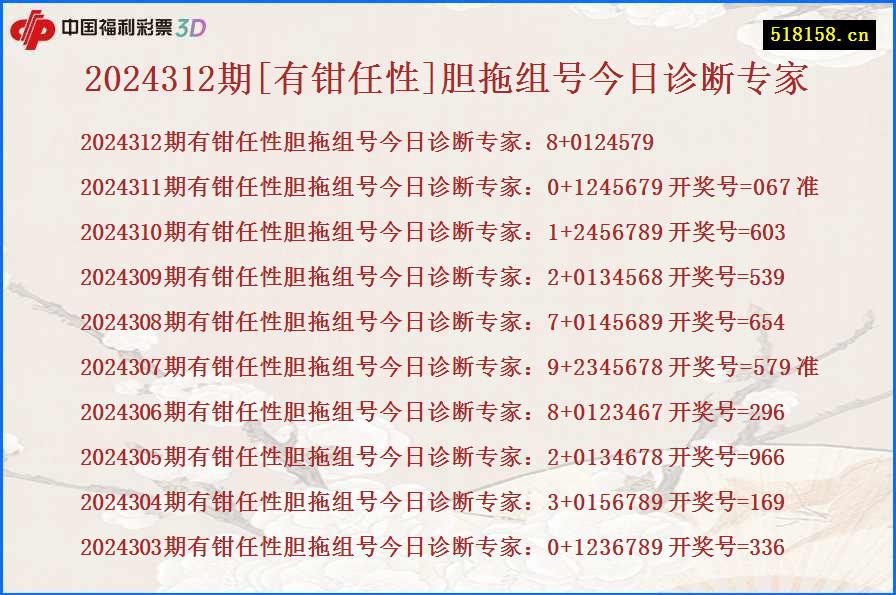 2024312期[有钳任性]胆拖组号今日诊断专家