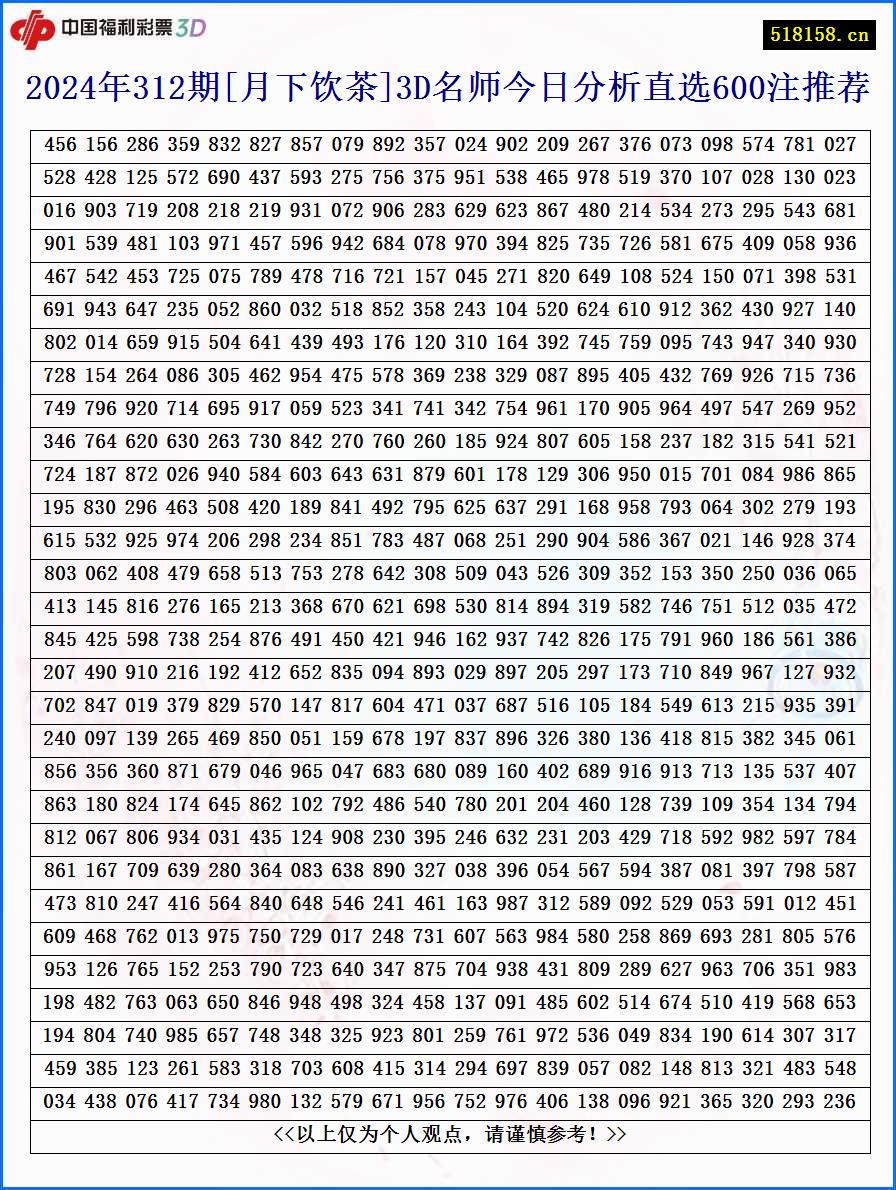 2024年312期[月下饮茶]3D名师今日分析直选600注推荐