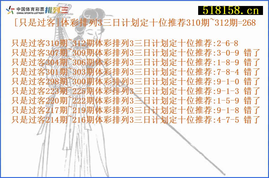 [只是过客]体彩排列3三日计划定十位推荐310期~312期=268