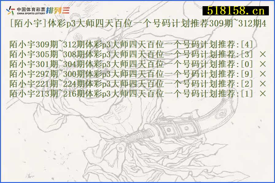 [陌小宇]体彩p3大师四天百位一个号码计划推荐309期~312期4