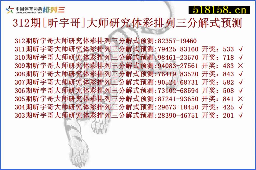 312期[昕宇哥]大师研究体彩排列三分解式预测