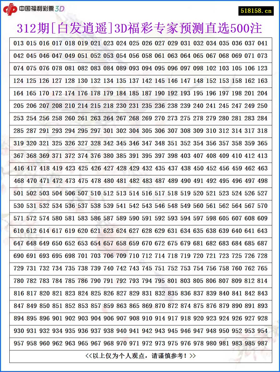 312期[白发逍遥]3D福彩专家预测直选500注