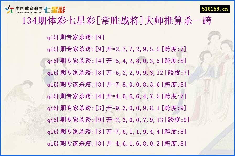 134期体彩七星彩[常胜战将]大师推算杀一跨