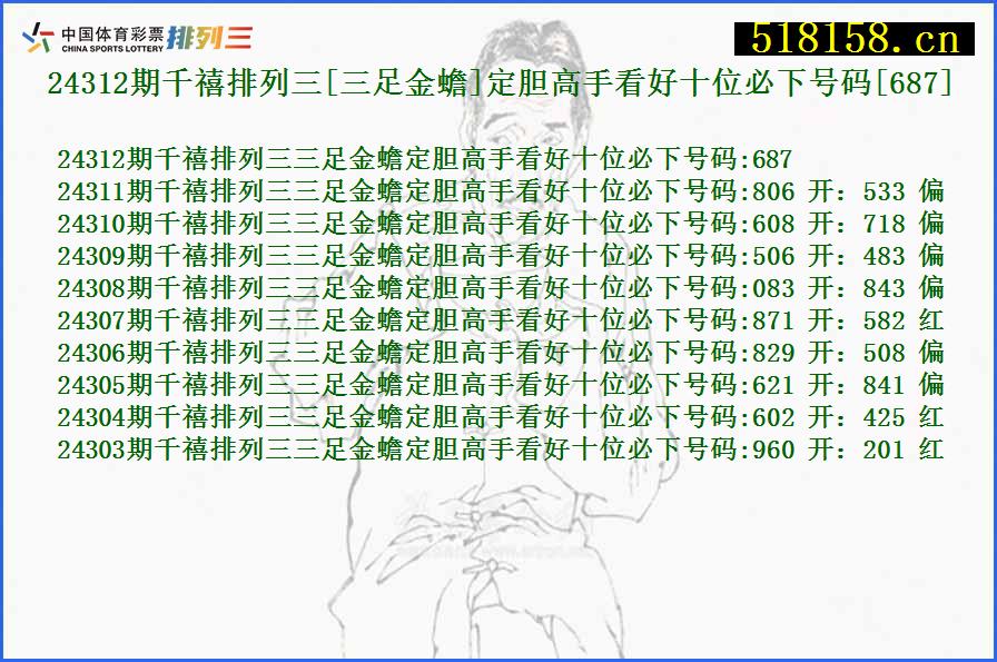 24312期千禧排列三[三足金蟾]定胆高手看好十位必下号码[687]