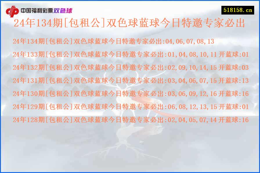 24年134期[包租公]双色球蓝球今日特邀专家必出