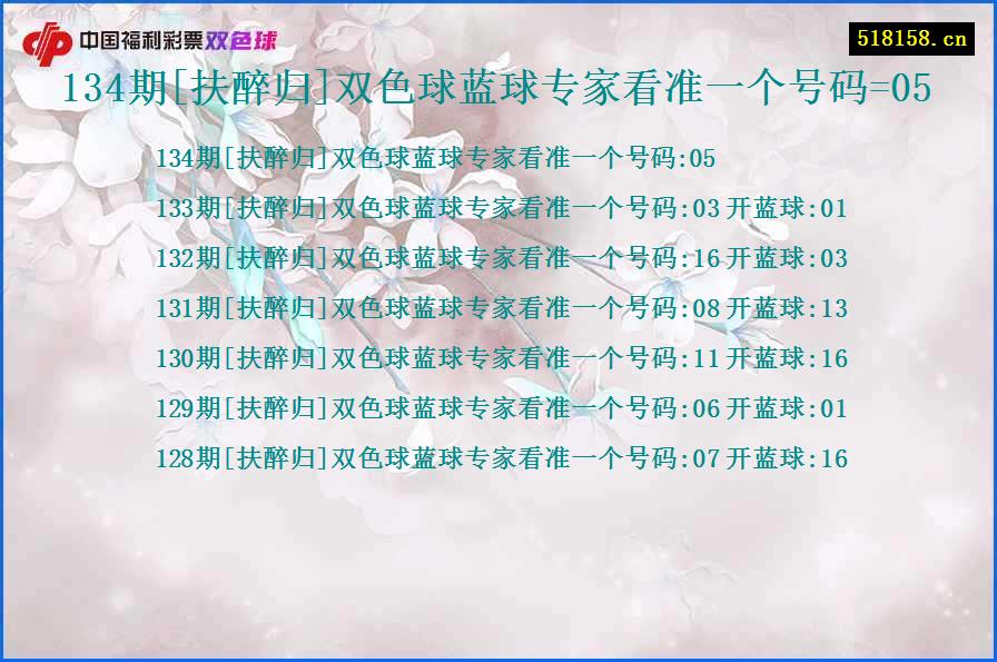 134期[扶醉归]双色球蓝球专家看准一个号码=05