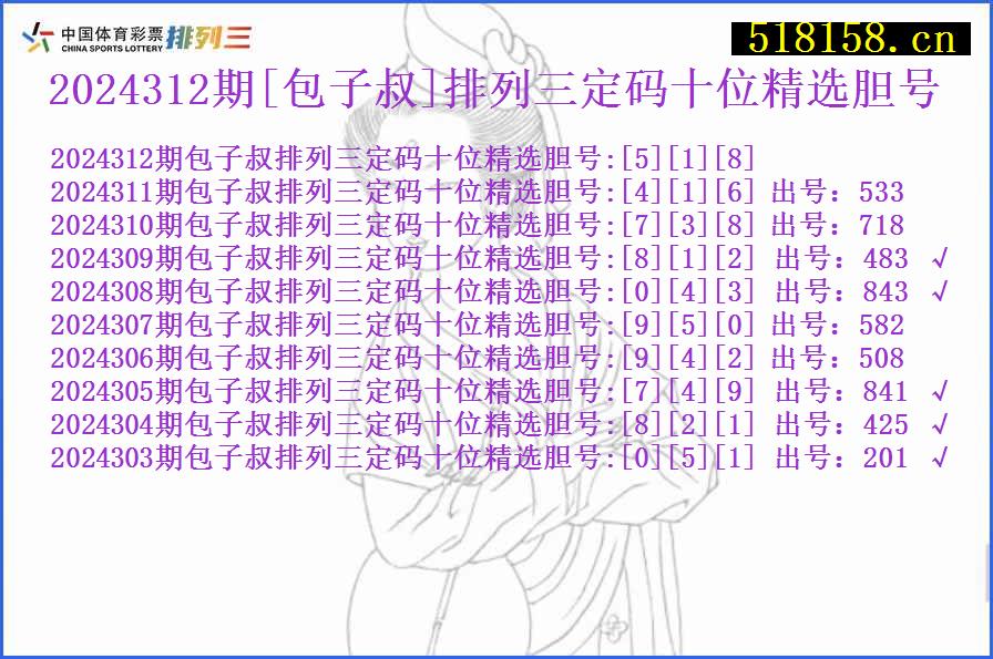 2024312期[包子叔]排列三定码十位精选胆号