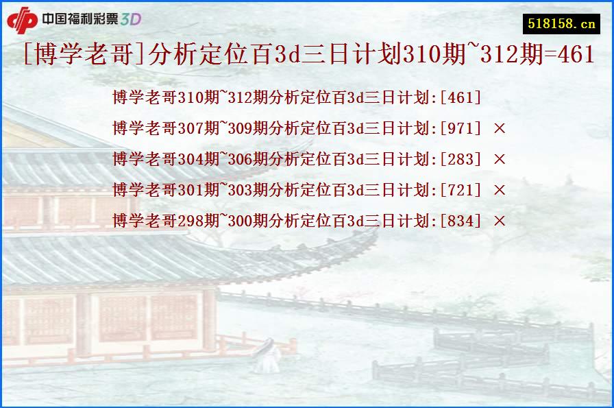 [博学老哥]分析定位百3d三日计划310期~312期=461