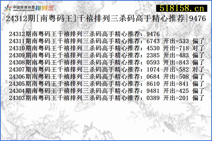 24312期[南粤码王]千禧排列三杀码高手精心推荐|9476