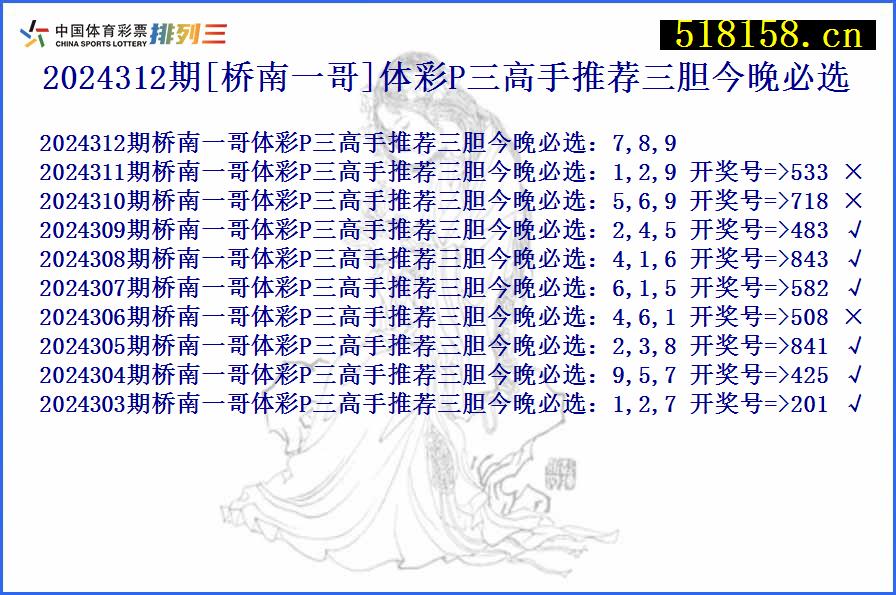 2024312期[桥南一哥]体彩P三高手推荐三胆今晚必选