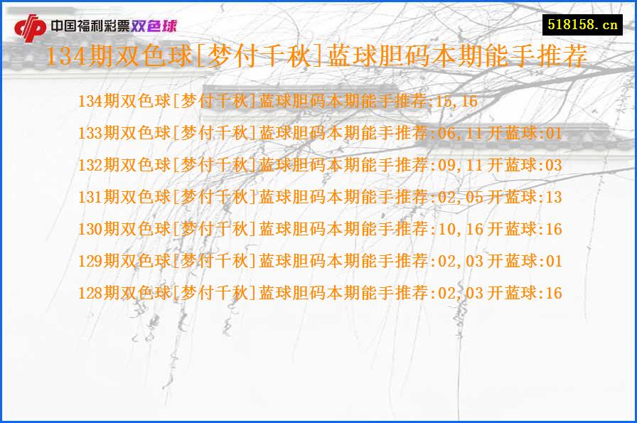 134期双色球[梦付千秋]蓝球胆码本期能手推荐