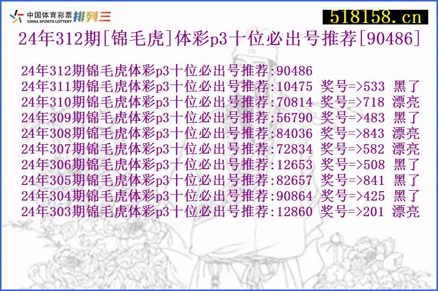 24年312期[锦毛虎]体彩p3十位必出号推荐[90486]