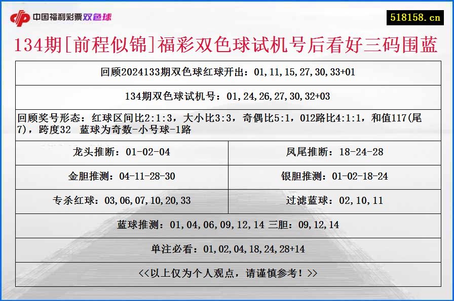 134期[前程似锦]福彩双色球试机号后看好三码围蓝