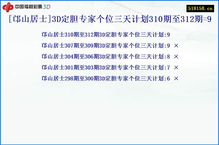 [邙山居士]3D定胆专家个位三天计划310期至312期=9