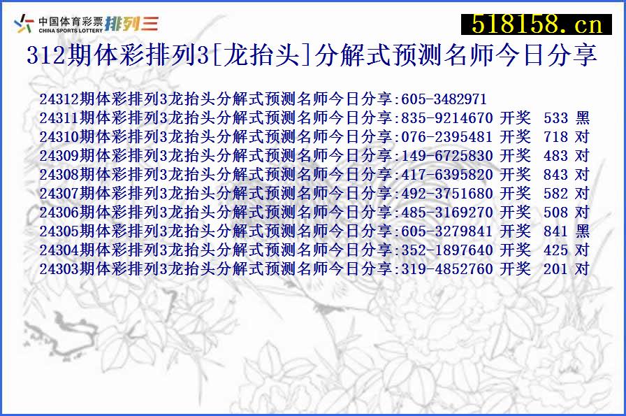 312期体彩排列3[龙抬头]分解式预测名师今日分享