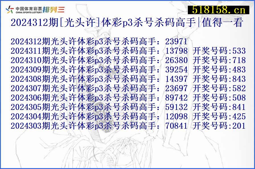 2024312期[光头许]体彩p3杀号杀码高手|值得一看