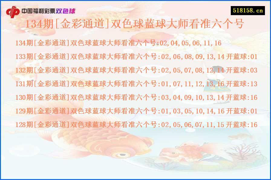 134期[金彩通道]双色球蓝球大师看准六个号