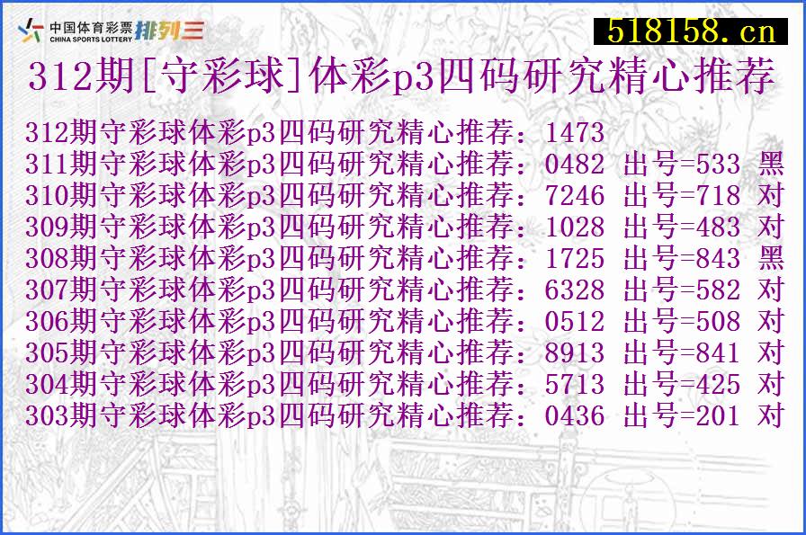 312期[守彩球]体彩p3四码研究精心推荐