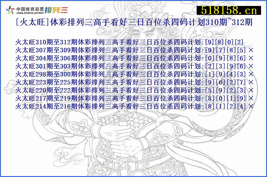 [火太旺]体彩排列三高手看好三日百位杀四码计划310期~312期