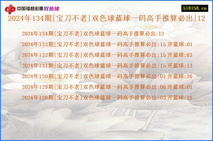 2024年134期[宝刀不老]双色球蓝球一码高手推算必出|12