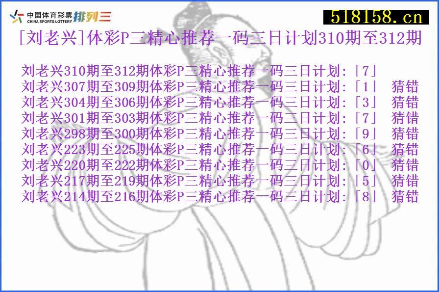 [刘老兴]体彩P三精心推荐一码三日计划310期至312期