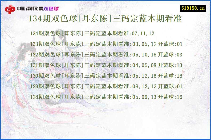 134期双色球[耳东陈]三码定蓝本期看准